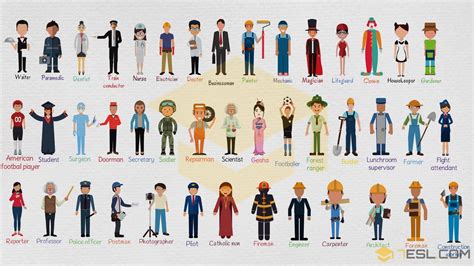 all jobs .